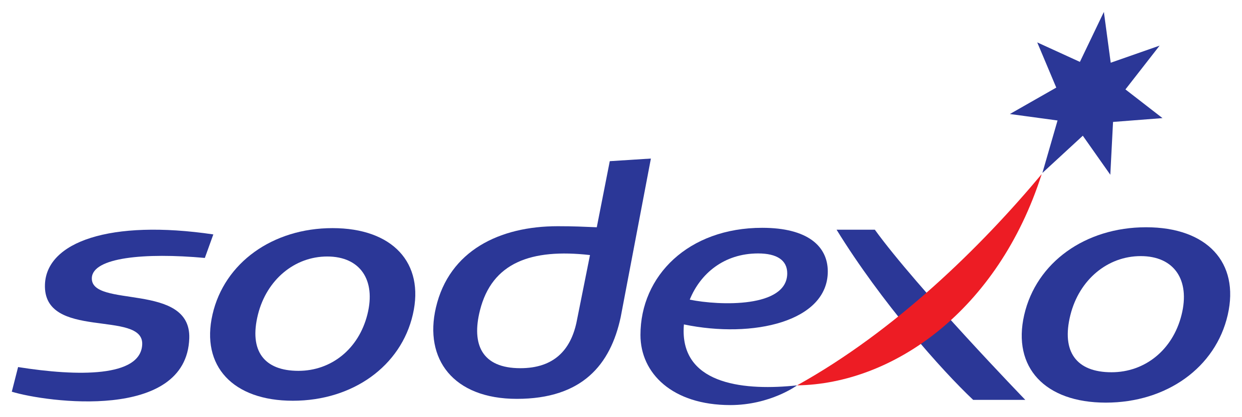 Sodexo de Gomez Asociados